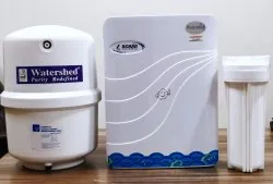 RO System Filters